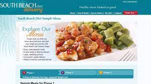 south beach diet meal delivery