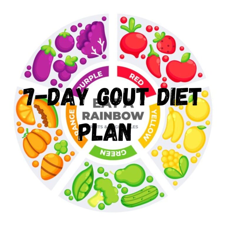 7-Day Gout Diet Plan